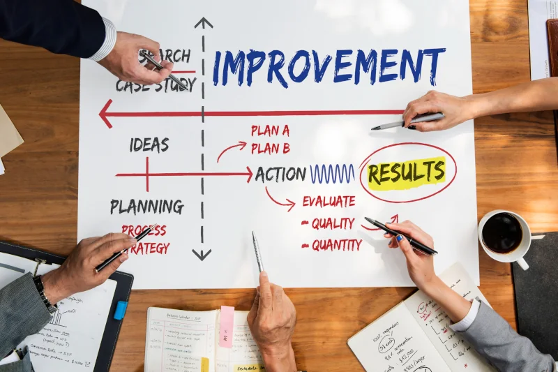 Operations & Process Improvement